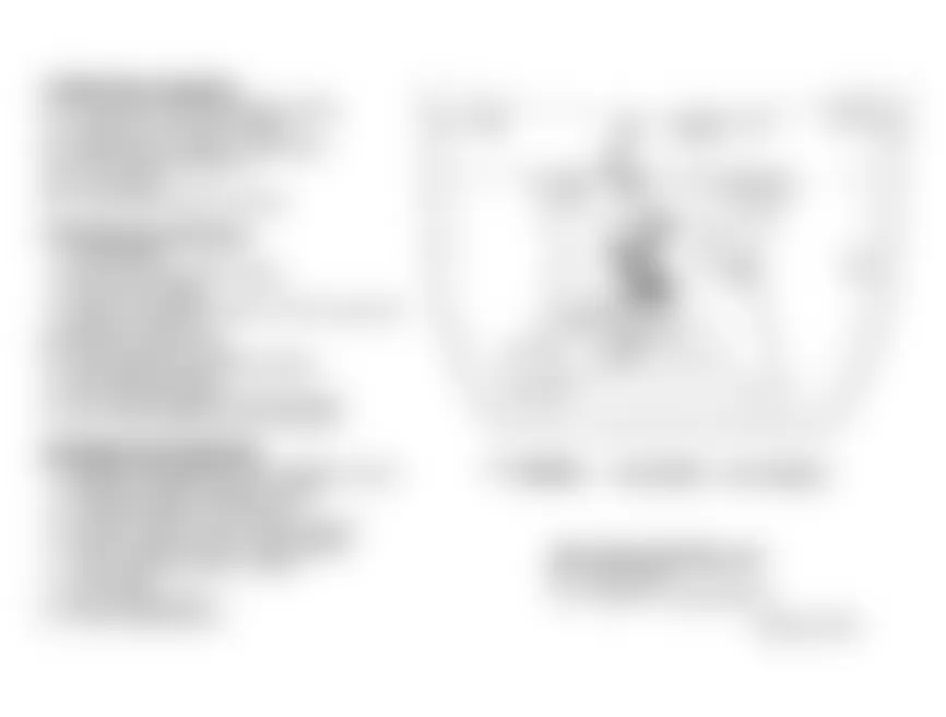 GMC Sonoma 1994 - Component Locations -  Component Locations (6 Of 8)