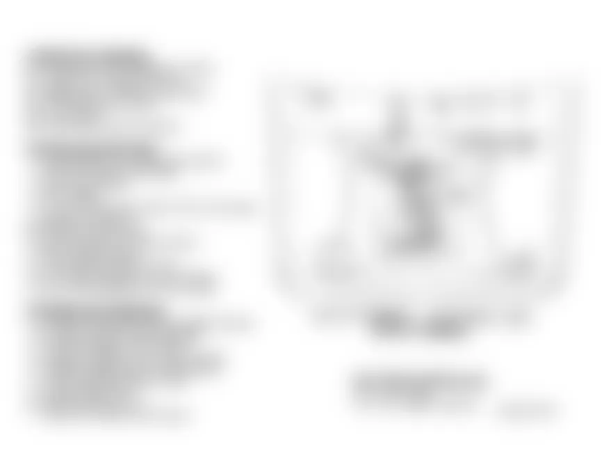 GMC Sonoma 1994 - Component Locations -  Component Locations (7 Of 8)