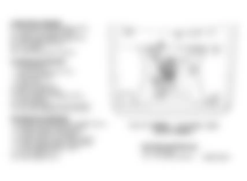 GMC Sonoma 1994 - Component Locations -  Component Locations (8 Of 8)