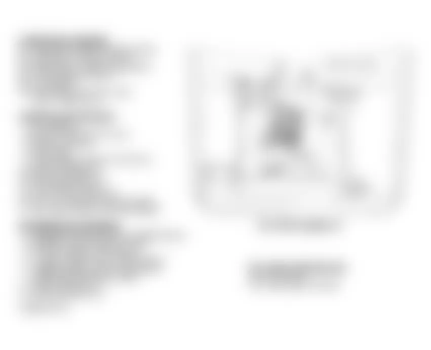 GMC Suburban C2500 1994 - Component Locations - Component Locations (2 Of 10)