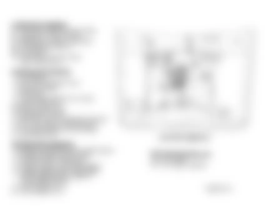 GMC Suburban C2500 1994 - Component Locations - Component Locations (3 Of 10)