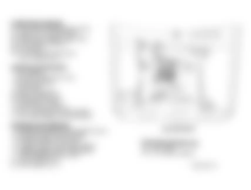 GMC Suburban C2500 1994 - Component Locations - Component Locations (4 Of 10)