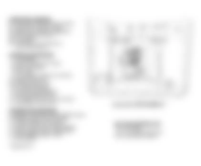 GMC Suburban C2500 1994 - Component Locations - Component Locations (5 Of 10)