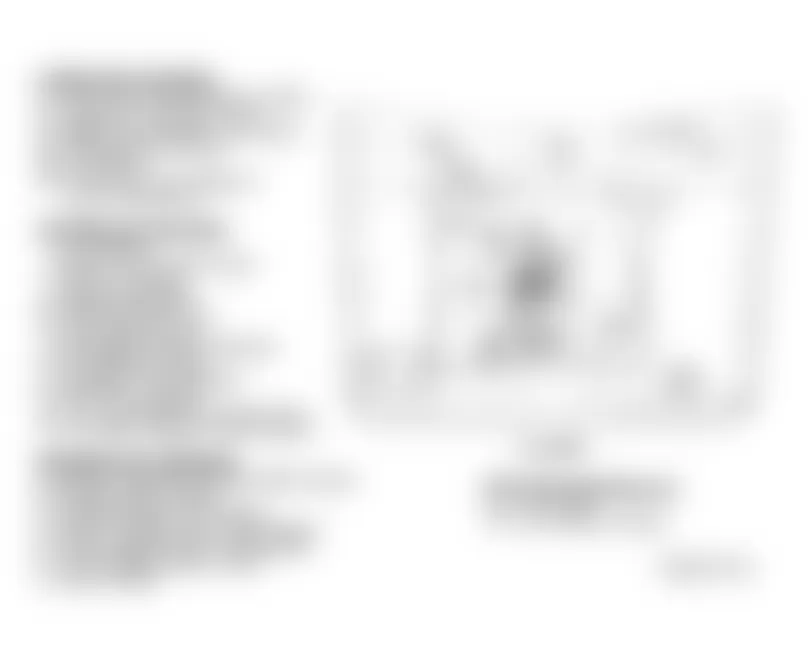 GMC Suburban C2500 1994 - Component Locations - Component Locations (9 Of 10)