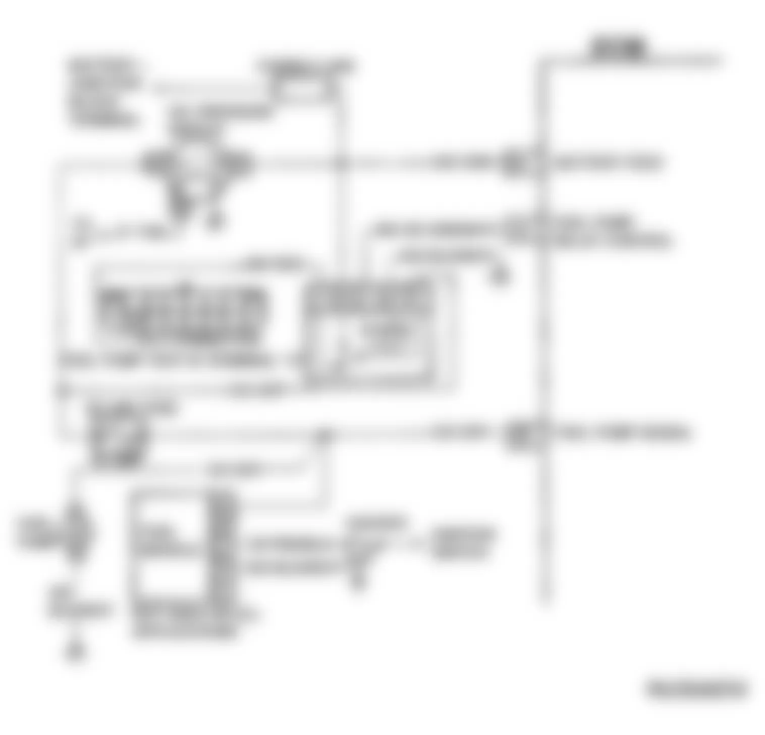 GMC Suburban K1500 1994 - Component Locations -  Code 54 Schematic (C & K Series 5.7L M/T) Fuel Pump Circuit