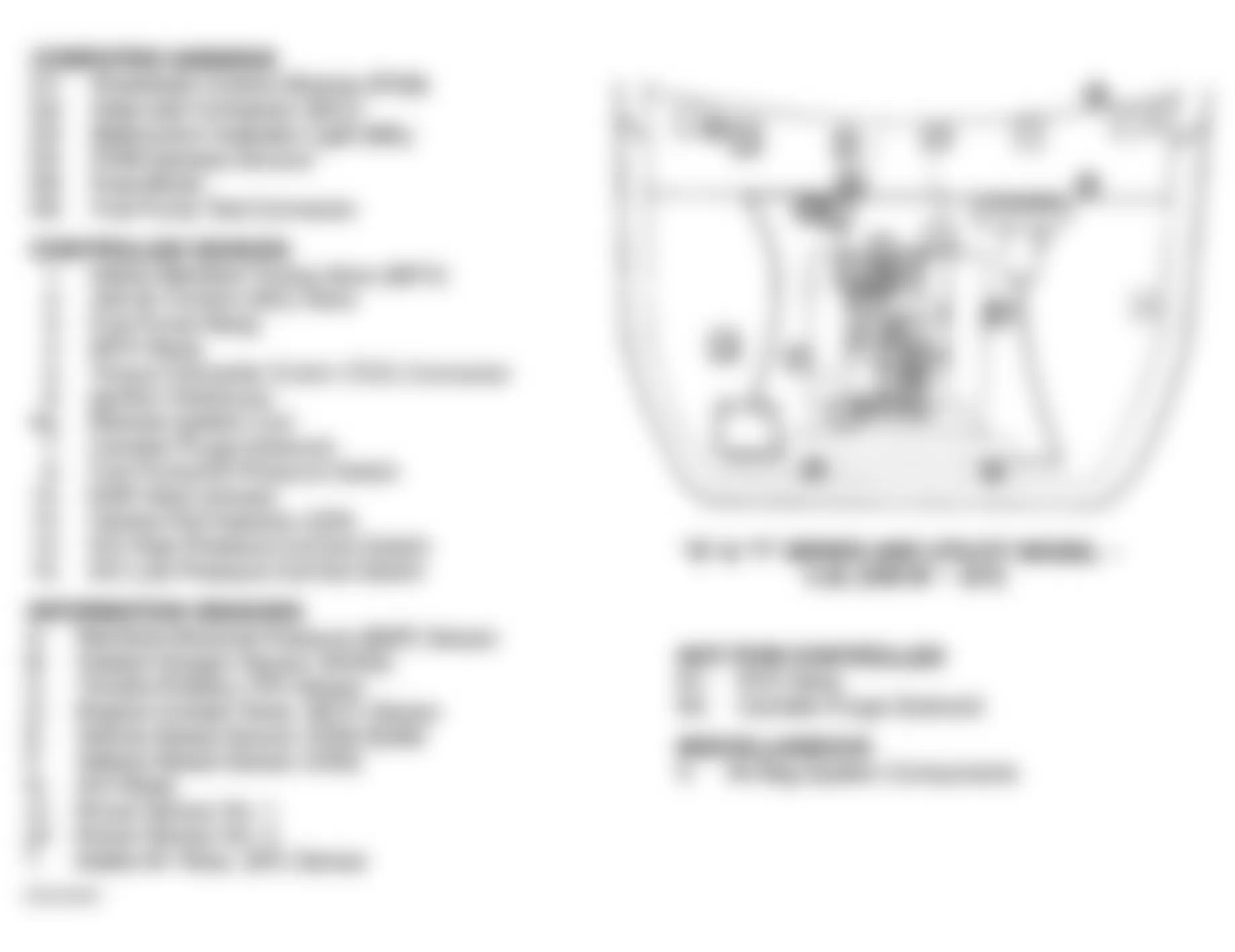 GMC Jimmy 1995 - Component Locations -  Engine Compartment (A/T)