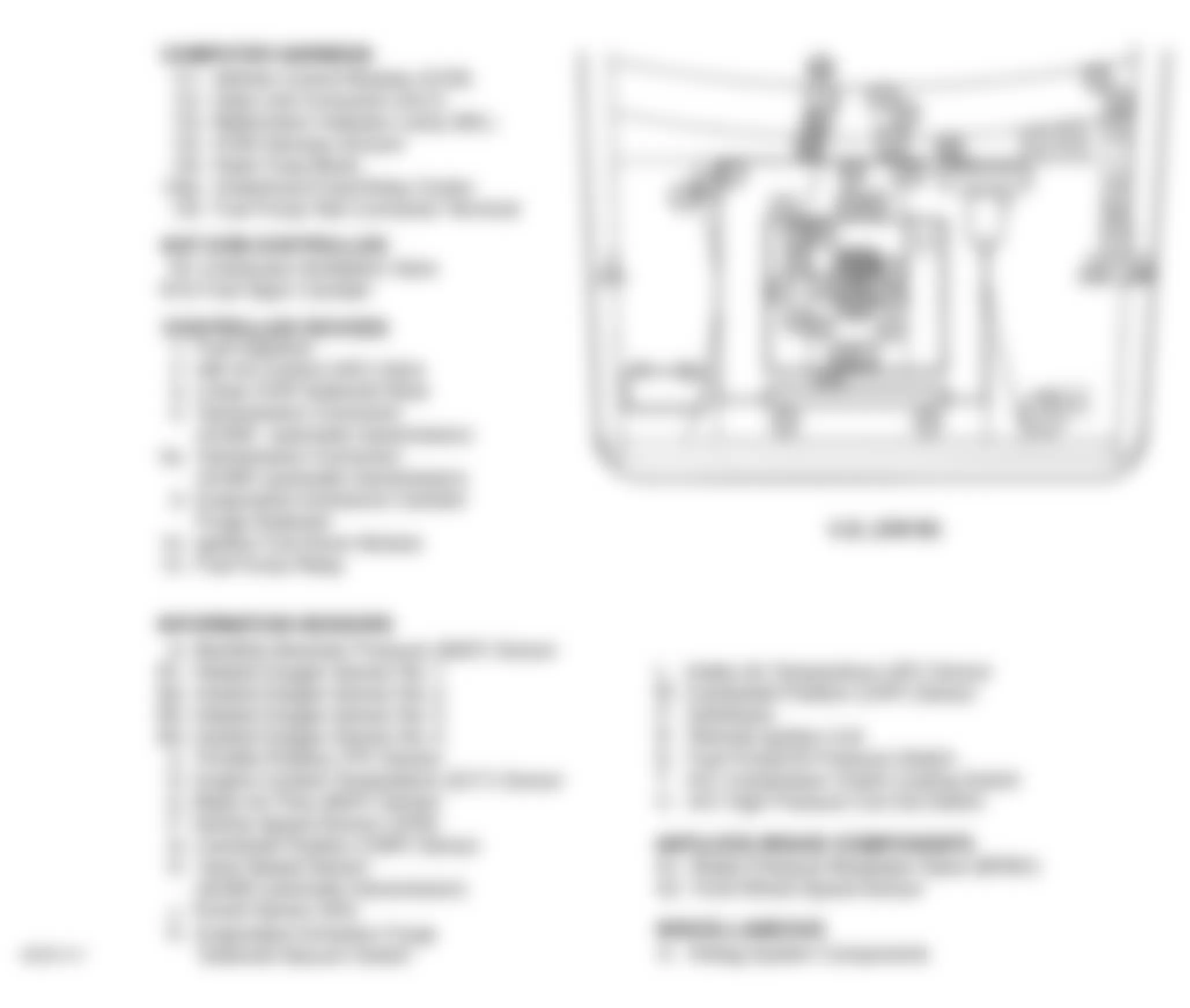 GMC C3500 HD 1996 - Component Locations -  Engine Compartment (4.3L VIN W)