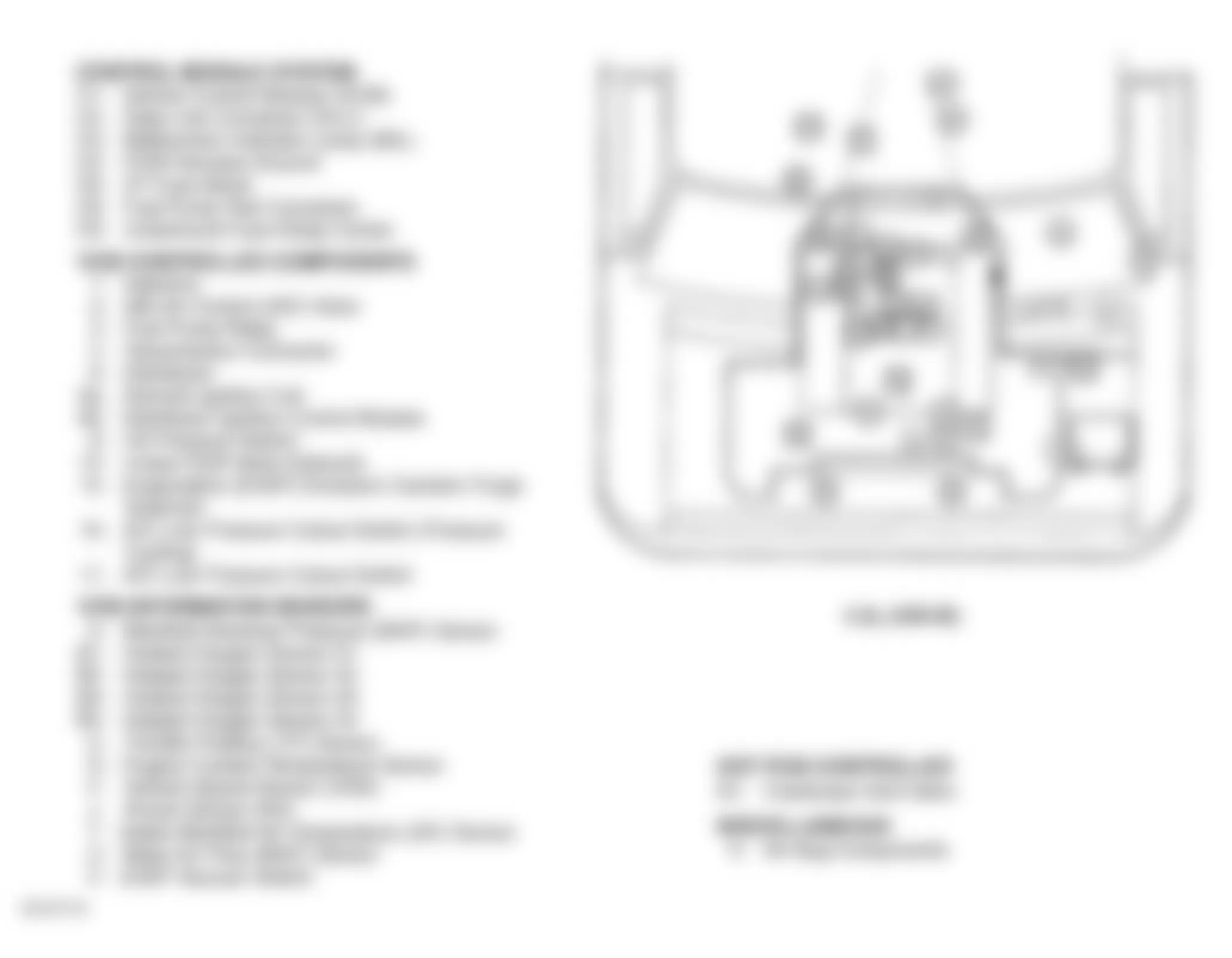 GMC Safari 1996 - Component Locations -  Engine Compartment (4.3L VIN W)
