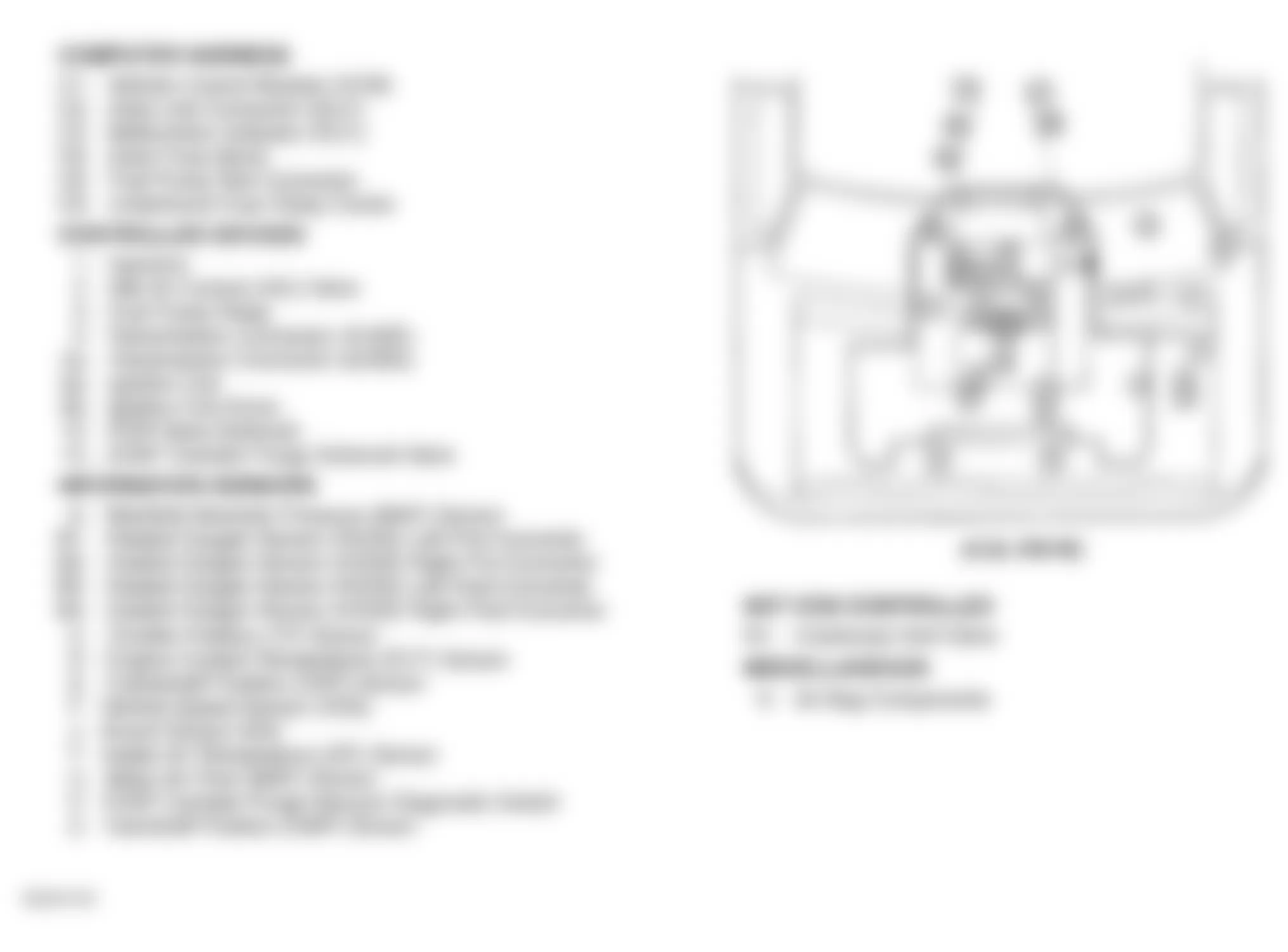 GMC Savana G2500 1996 - Component Locations -  Engine Compartment (4.3L VIN W)