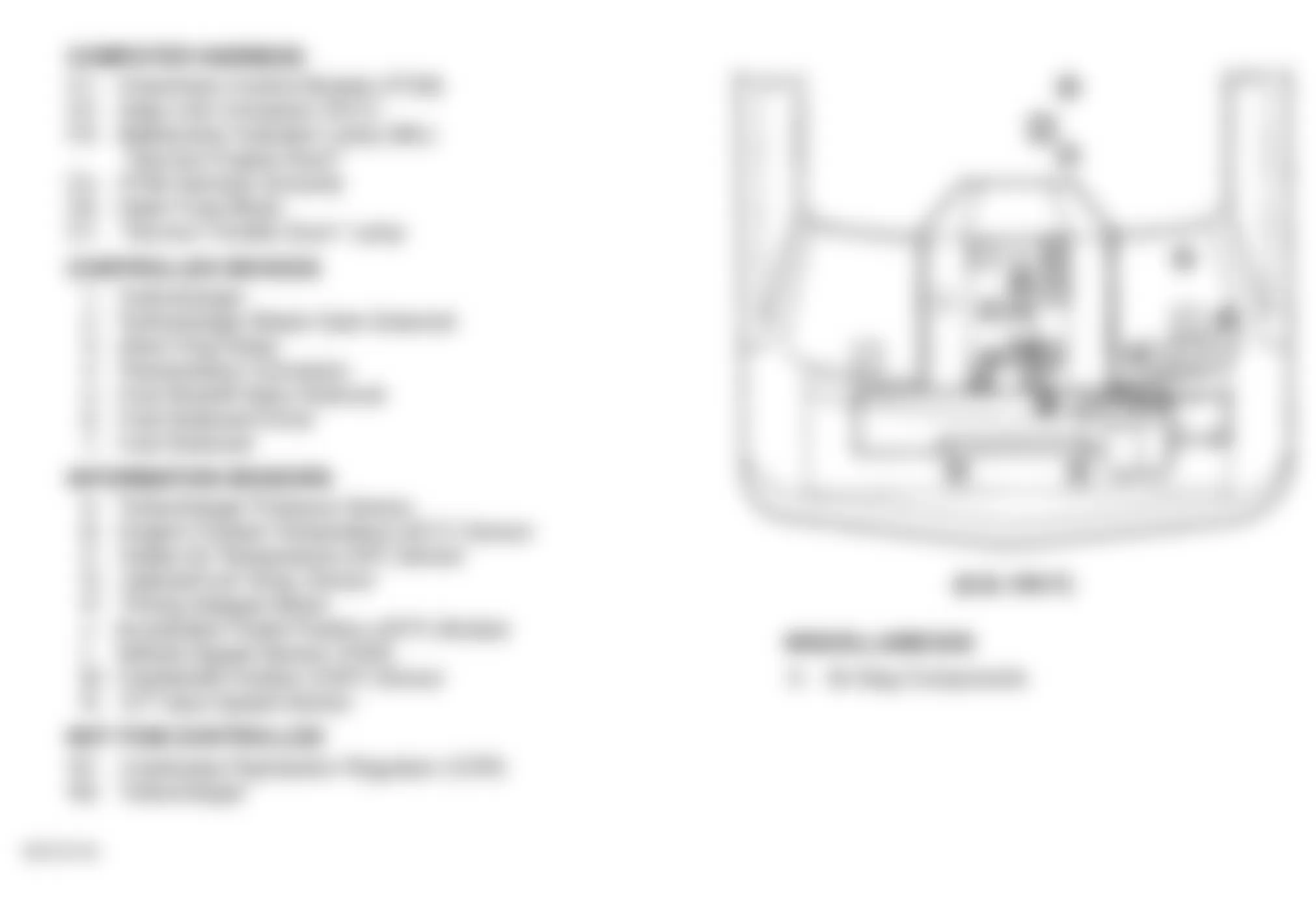 GMC Savana G3500 1996 - Component Locations -  Engine Compartment (6.5L VIN F)