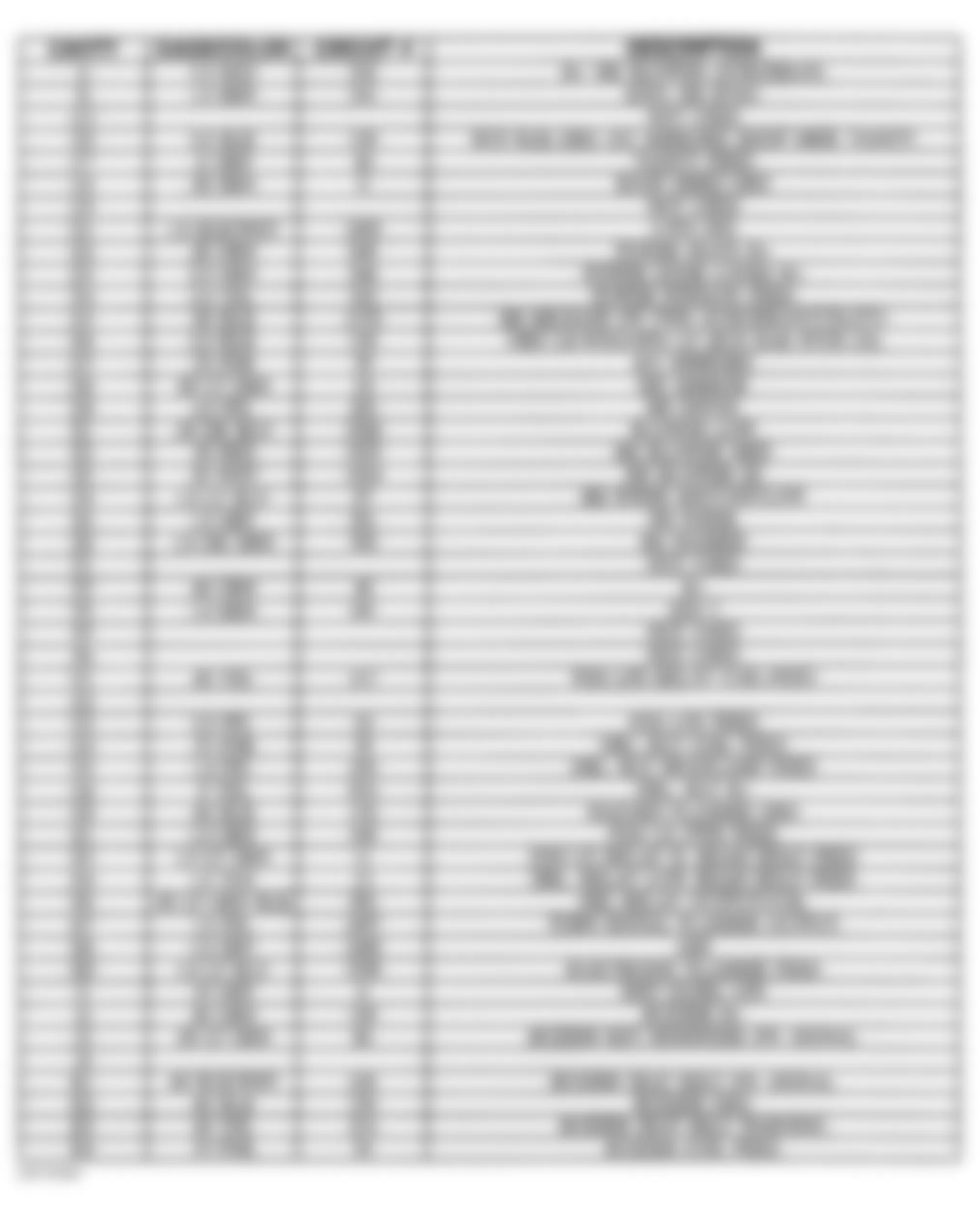 GMC Suburban K2500 1996 - Component Locations -  Convenience Center - Legend (2 Of 2)