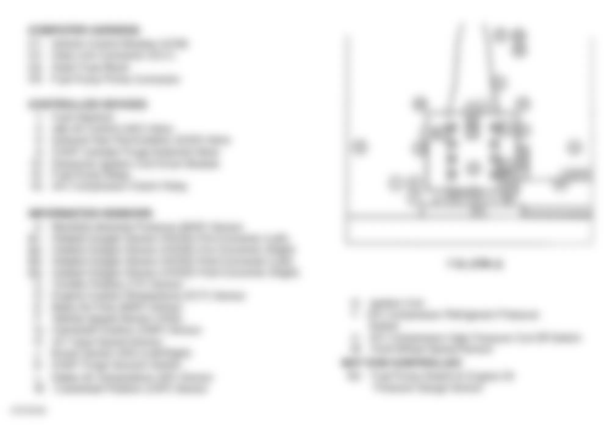 GMC Forward Control P3500 1997 - Component Locations -  Engine Compartment (7.4L VIN J)
