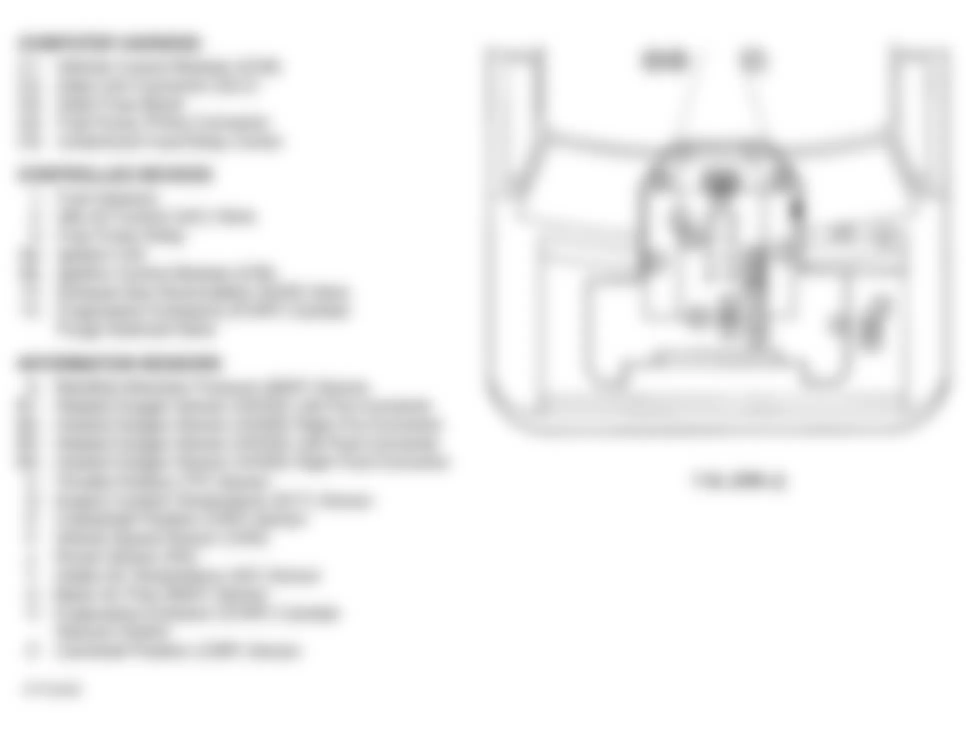 GMC Savana Camper Special G3500 1997 - Component Locations -  Engine Compartment (7.4L VIN J)