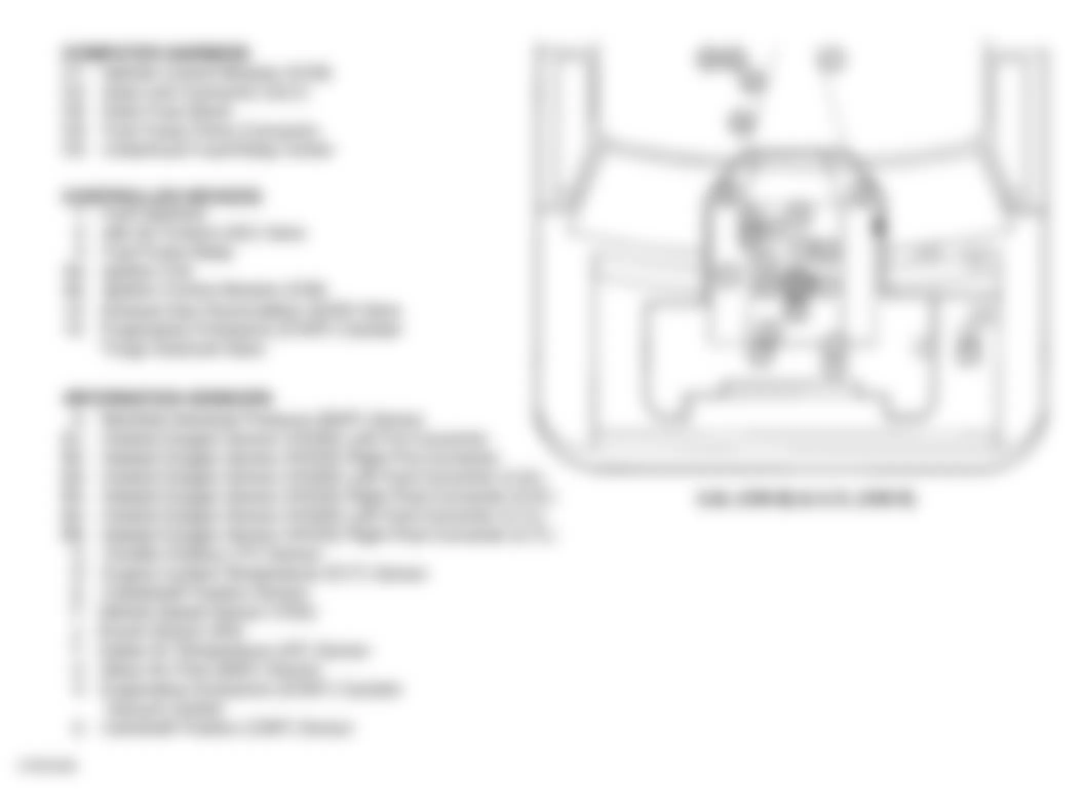 GMC Savana G2500 1997 - Component Locations -  Engine Compartment (5.0L VIN M & 5.7L VIN R )