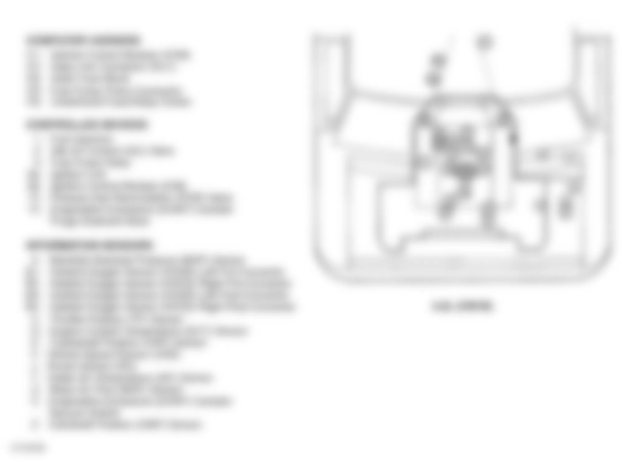 GMC Savana Special G3500 1997 - Component Locations -  Engine Compartment (4.3L VIN W)