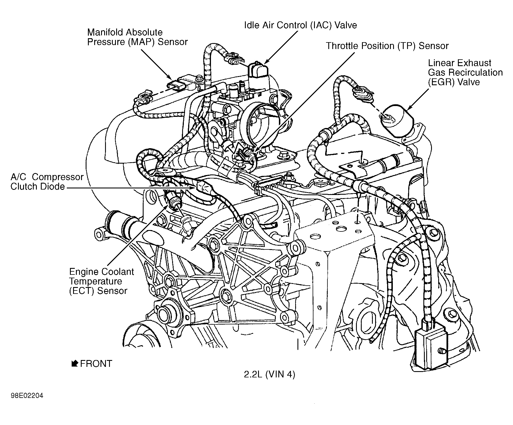 GMC Jimmy 1998 - Component Locations -  Top Front Of Engine (2.2L VIN 4)