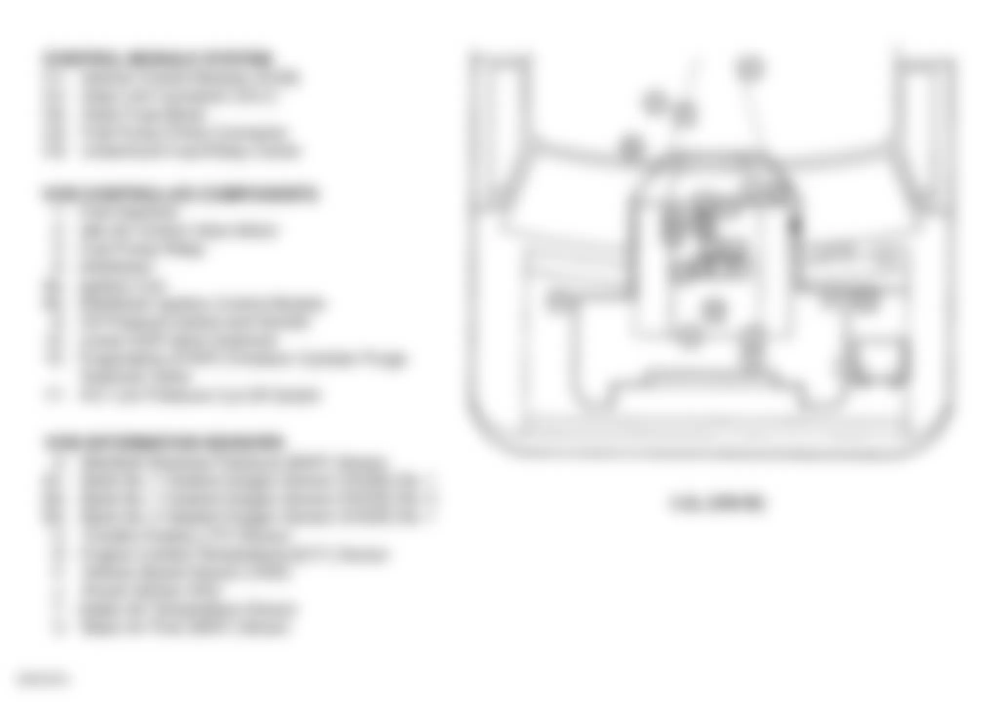 GMC Safari 1998 - Component Locations -  Engine Compartment