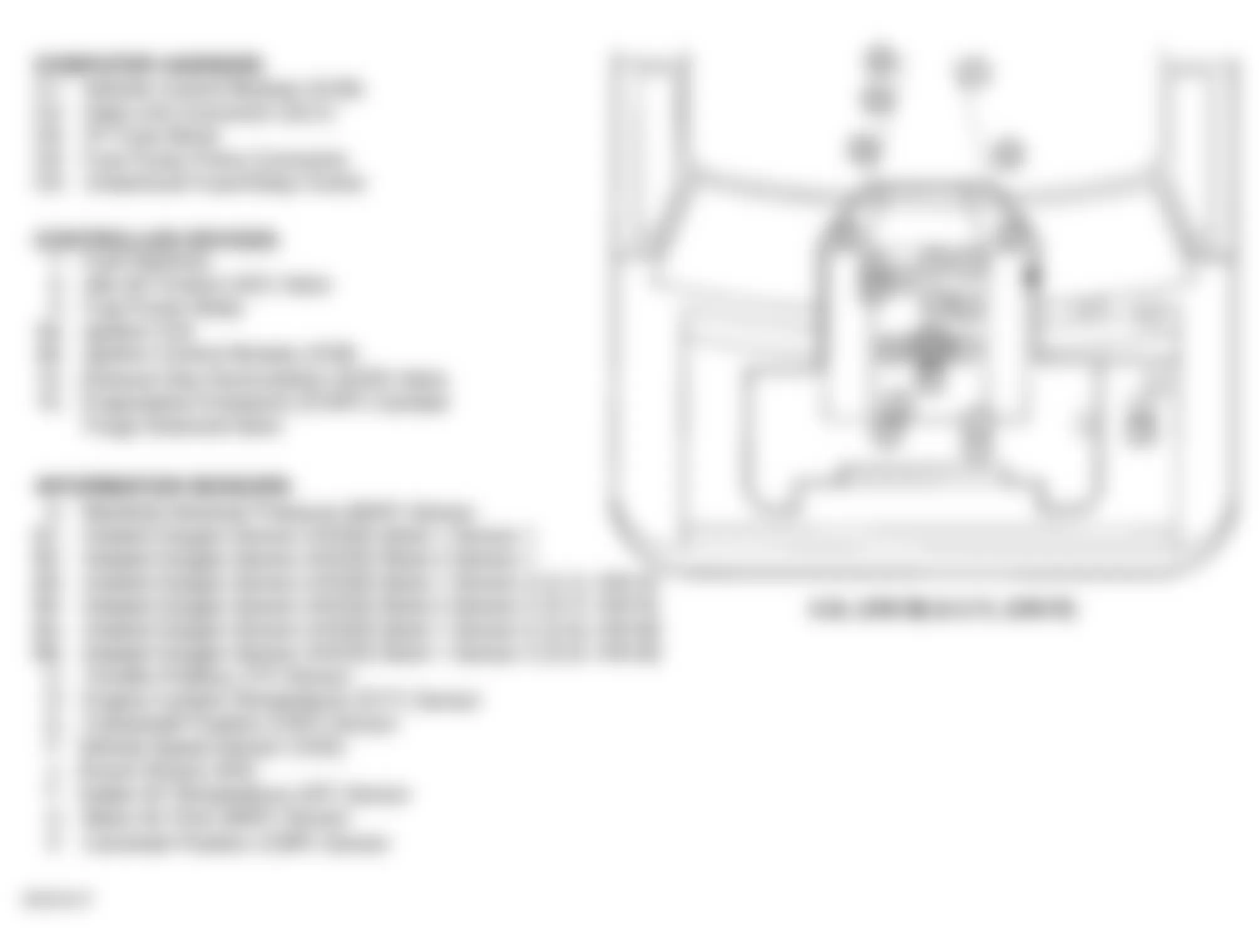 GMC Savana G2500 1998 - Component Locations -  Engine Compartment (5.0L VIN M & 5.7L VIN R)