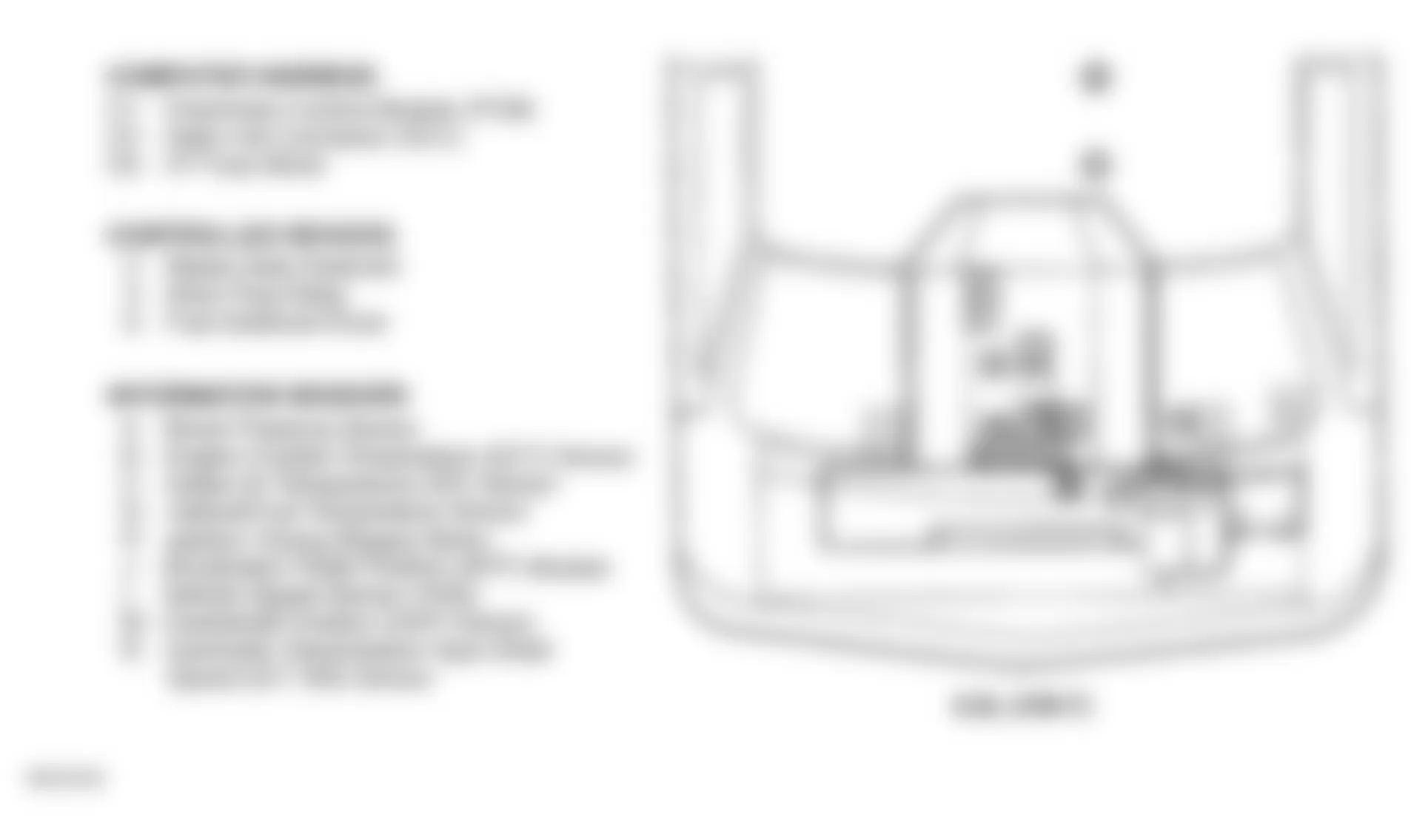 GMC Savana G2500 1998 - Component Locations -  Engine Compartment (6.5L VIN F)