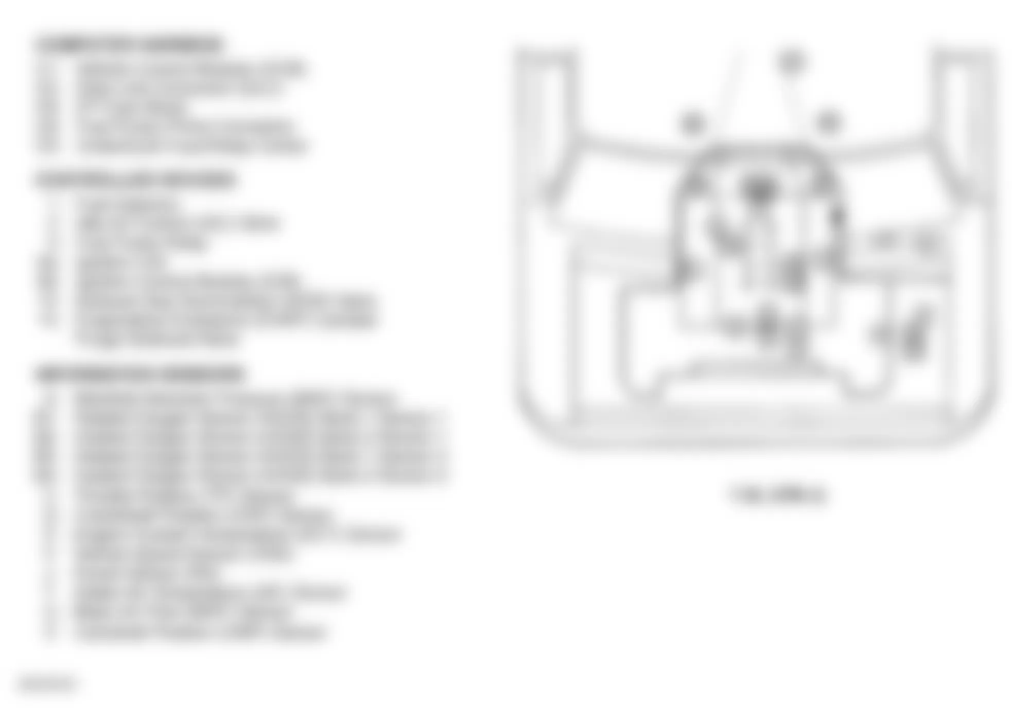 GMC Savana G2500 1998 - Component Locations -  Engine Compartment (7.4L VIN J)