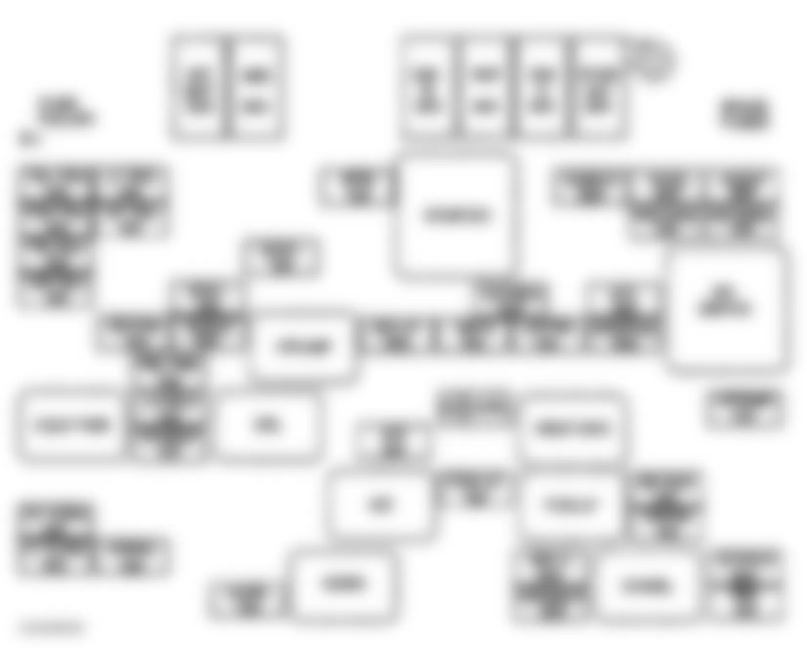 GMC Sonoma 1998 - Component Locations -  UBEC Label (All Models Except Envoy)