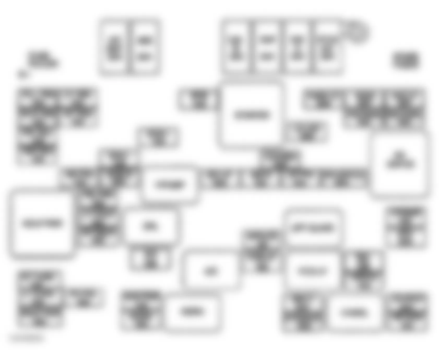 GMC Sonoma 1999 - Component Locations -  Identifying Underhood Fuse Block Components (Except Envoy)
