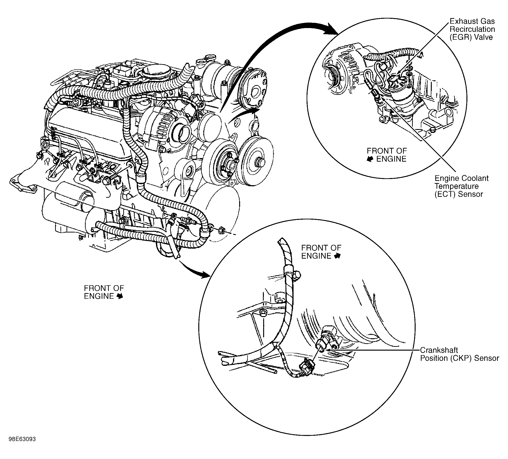 GMC Safari 2001 - Component Locations -  Right Front Side Of Engine