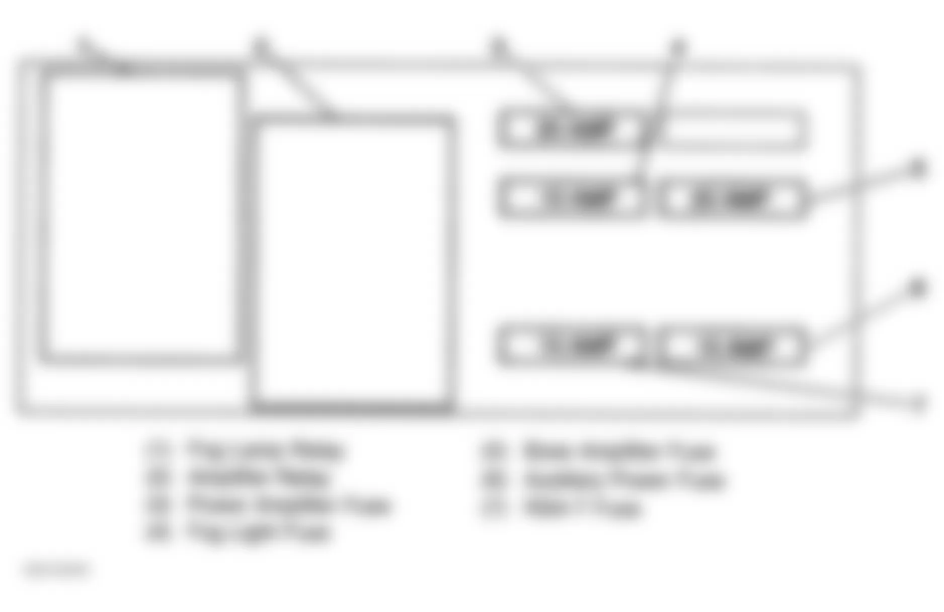 GMC Savana G3500 2001 - Component Locations -  Identifying Rear Fuse Block Components & Legend
