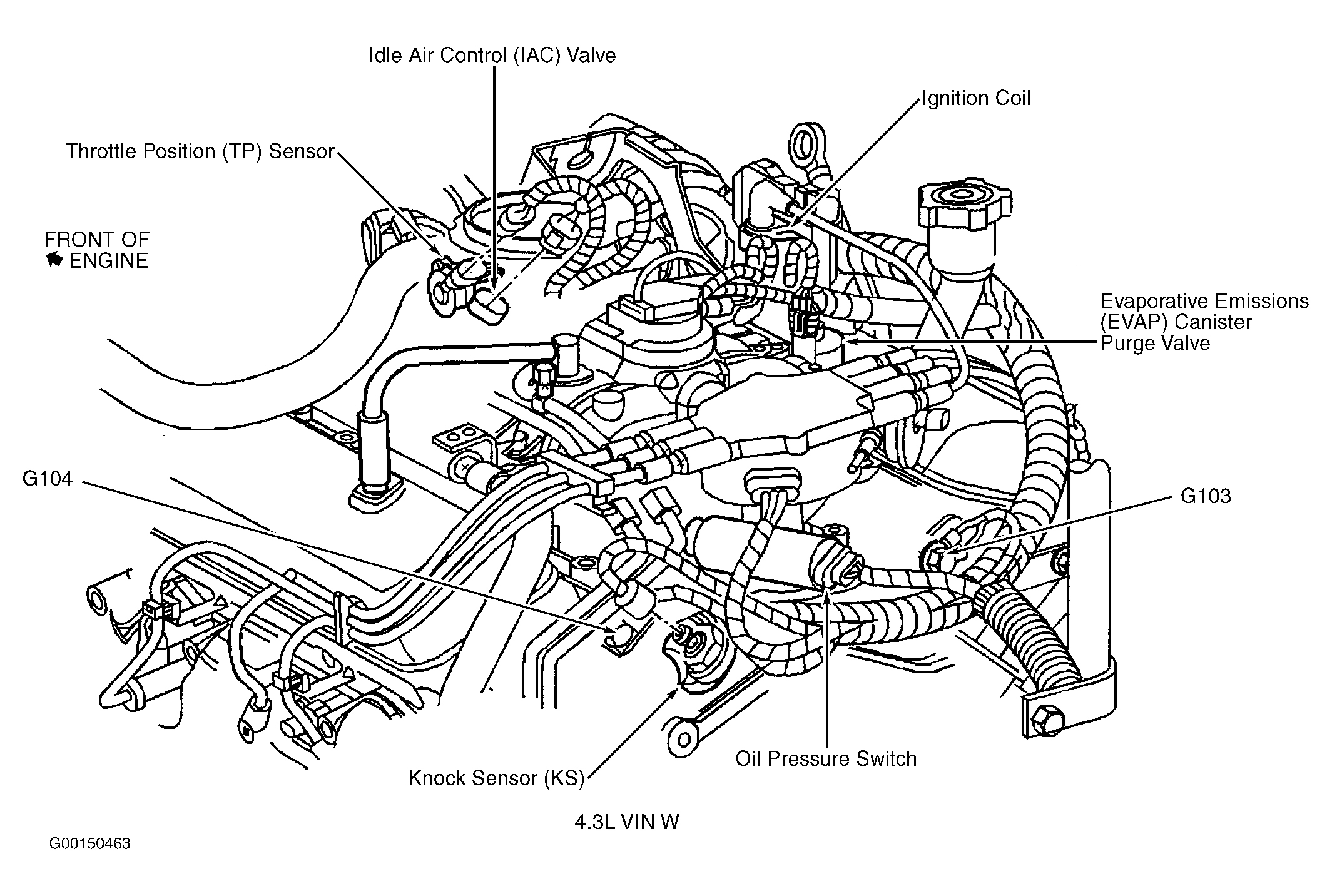 GMC Sierra 2500 2001 - Component Locations -  Rear Of Engine (4.3L VIN W)