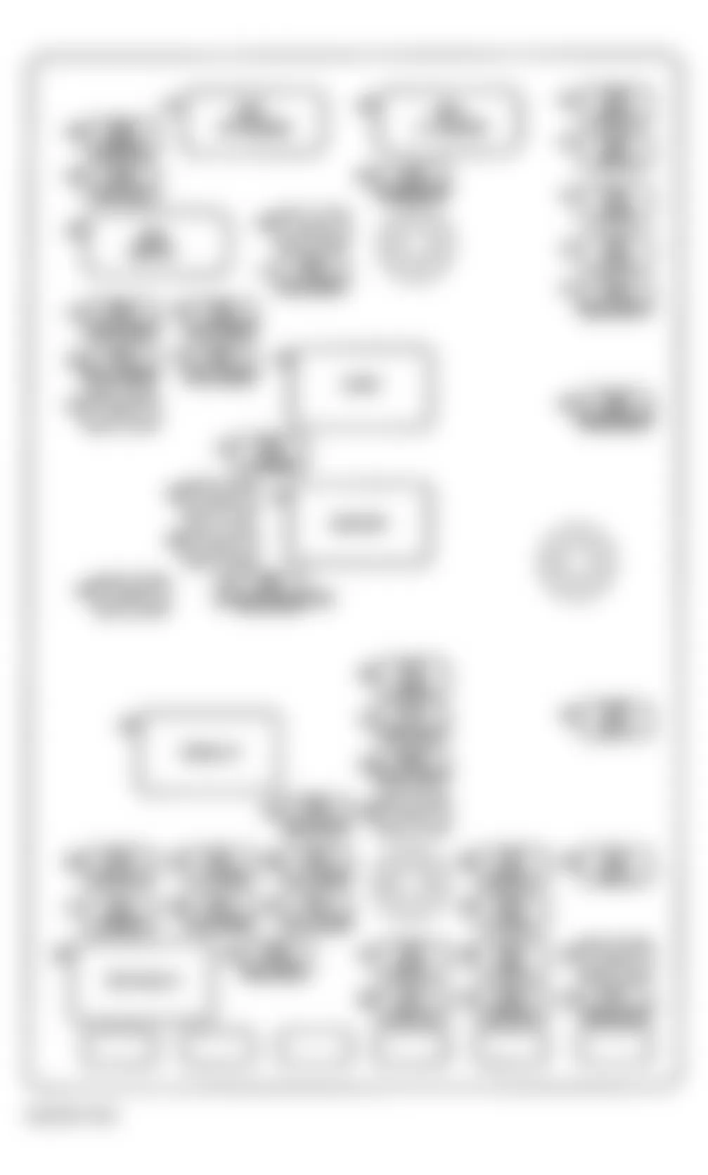 GMC Envoy 2002 - Component Locations -  Identifying Rear Fuse Block Components (GMT 360, VIN 3 With Short Wheelbase)