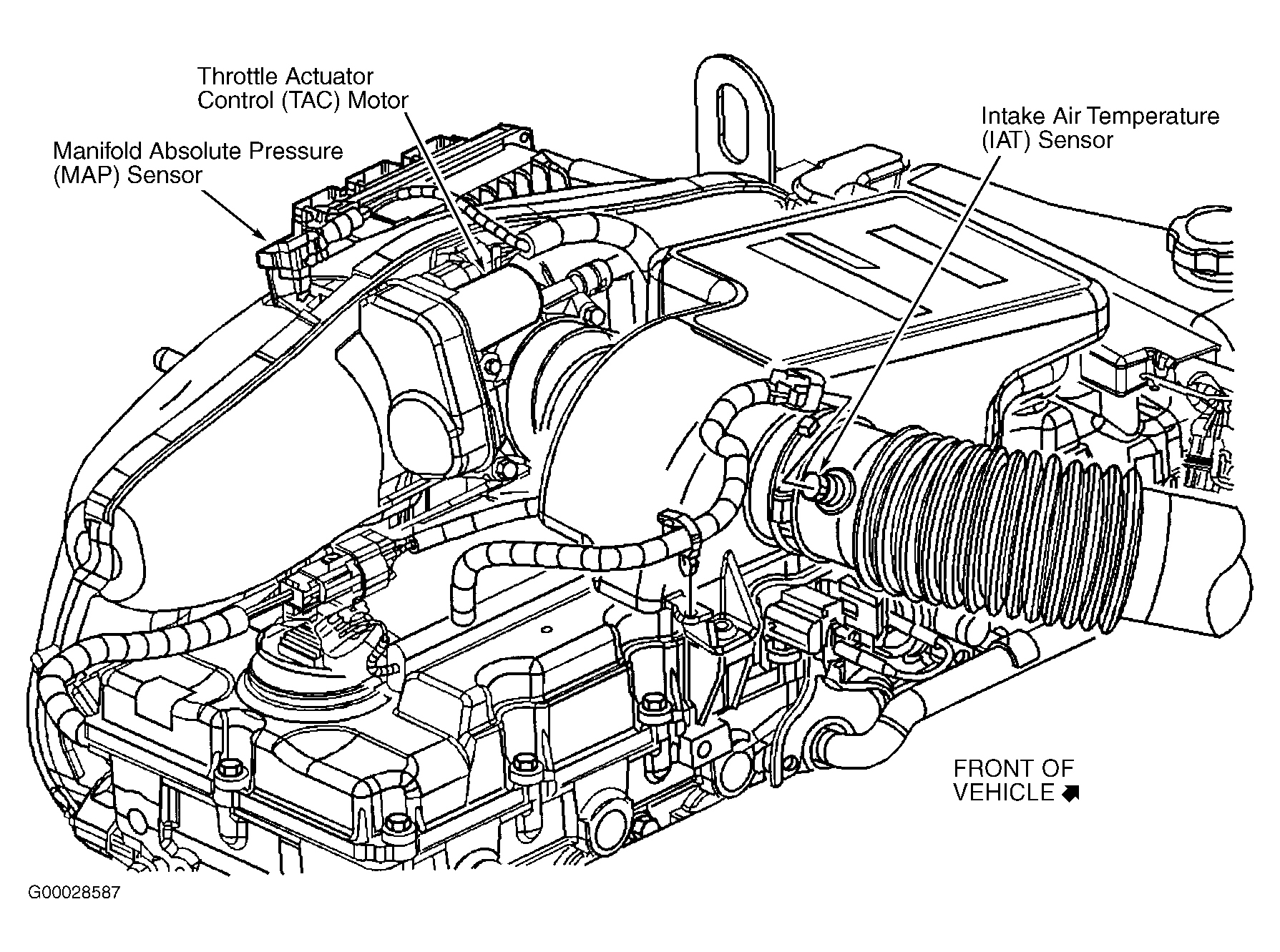 GMC Envoy 2003 - Component Locations -  Top Of Engine (4.2L)
