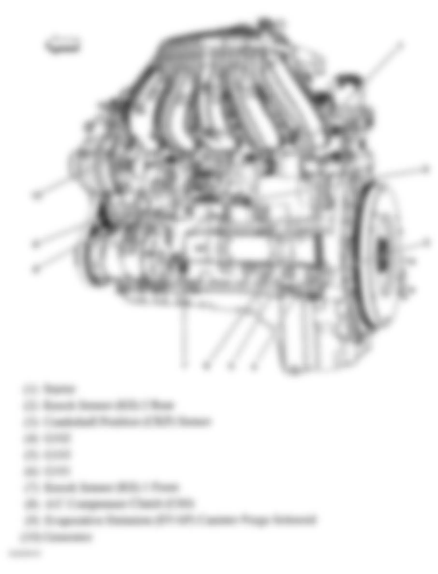 GMC Canyon 2004 - Component Locations -  Left Side Of Engine (3.5L)