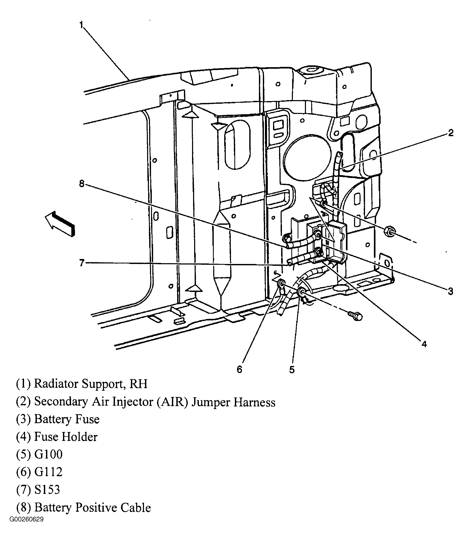 GMC Jimmy 2004 - Component Locations -  Front Of Radiator Support