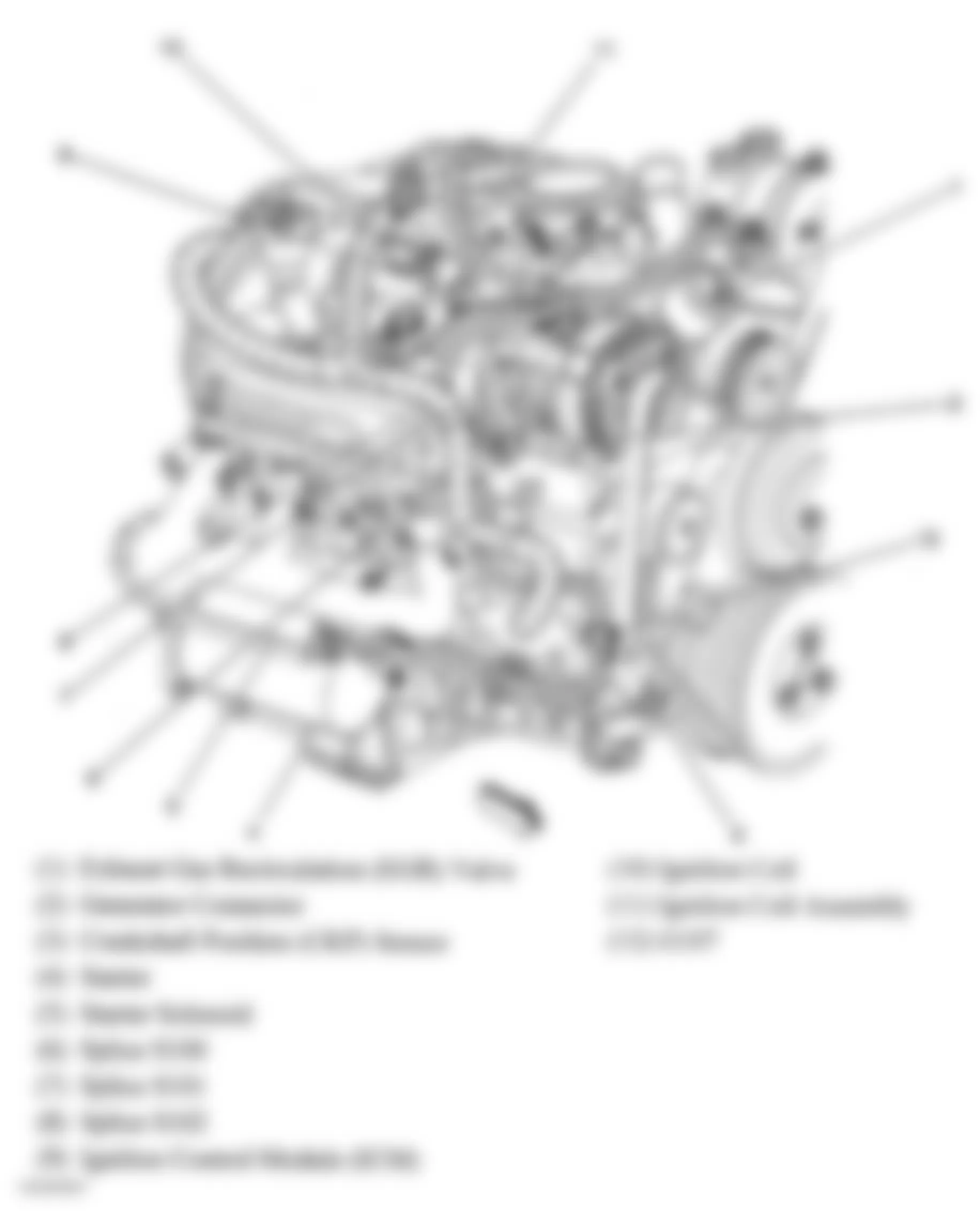 GMC Jimmy 2004 - Component Locations -  Right Side Of Engine (4.3L)