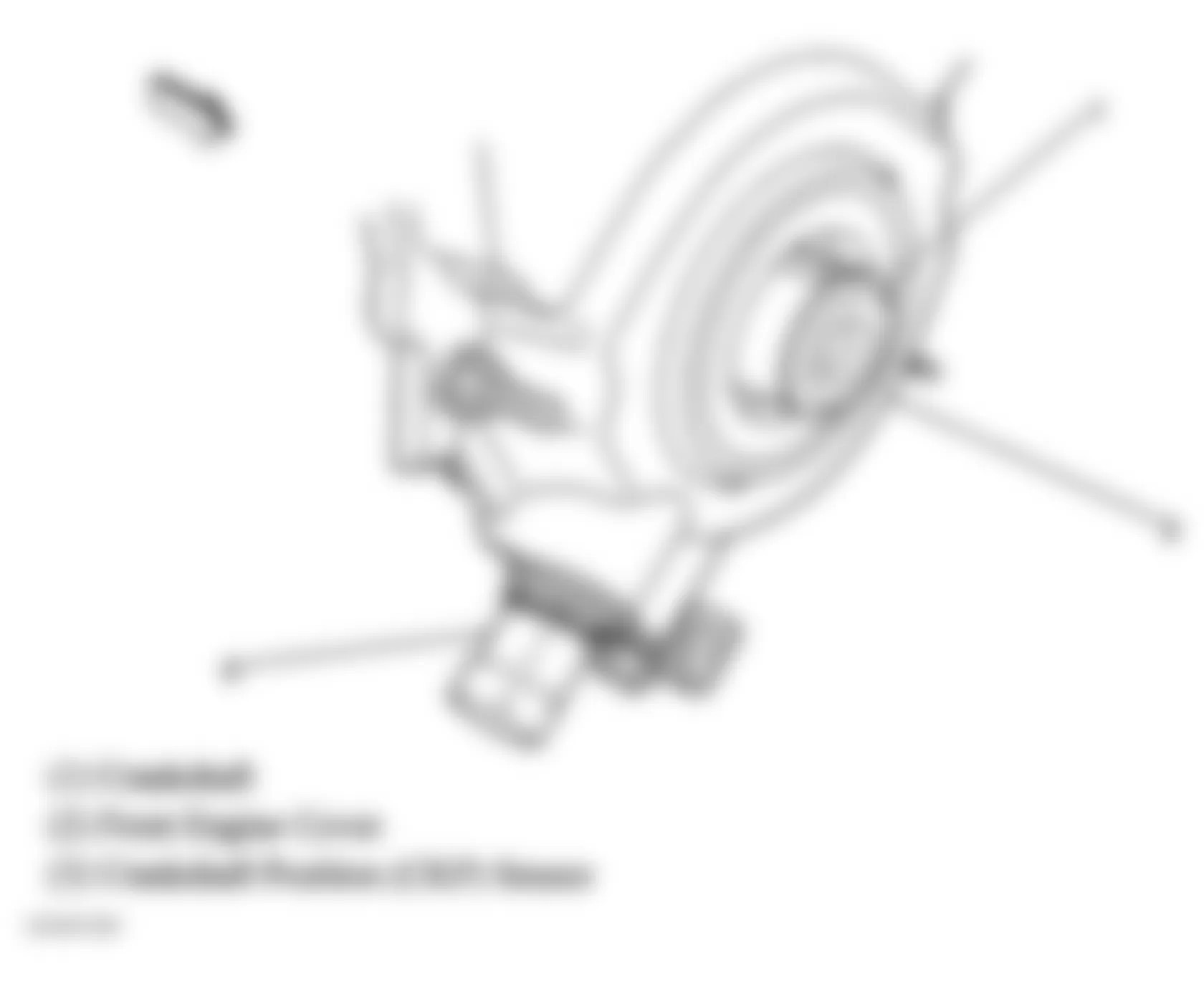 GMC Safari 2004 - Component Locations -  Front Of Engine