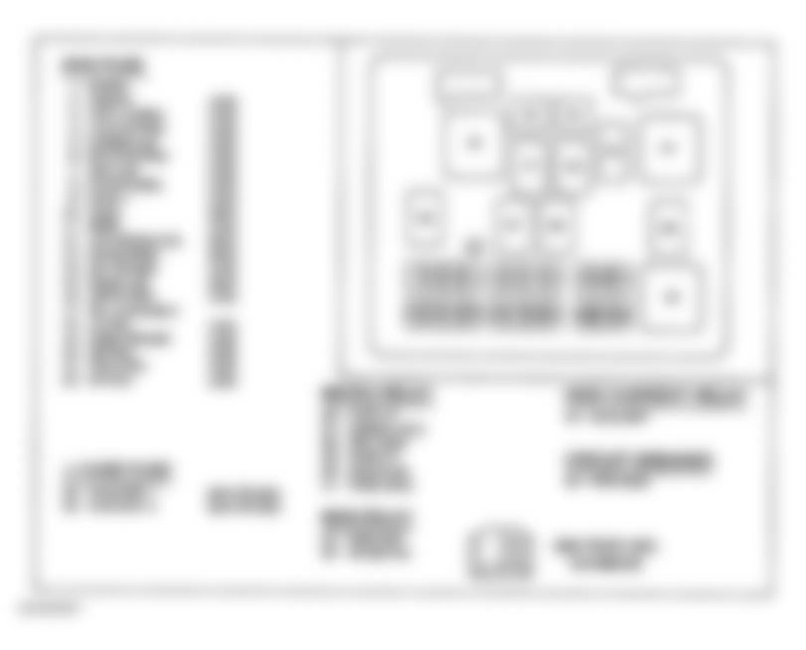 GMC Savana Special G3500 2004 - Component Locations -  Fuse Block - Body