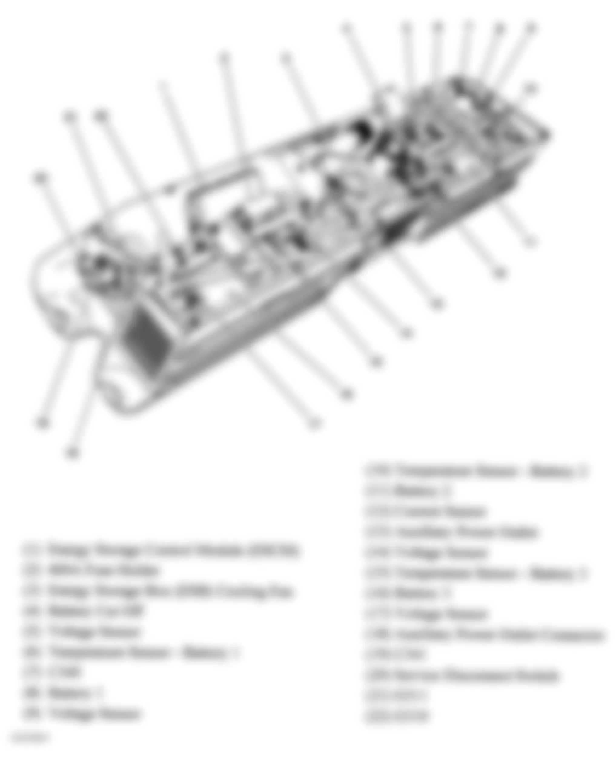 GMC Sierra 2500 2004 - Component Locations -  Energy Storage Box Components (Hybrid)