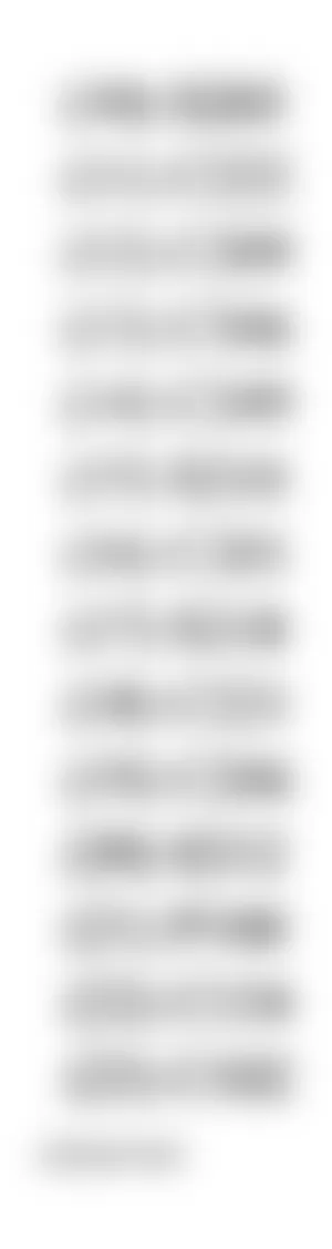 GMC Sierra 2500 HD 2004 - Component Locations - Dash (2 Of 2)