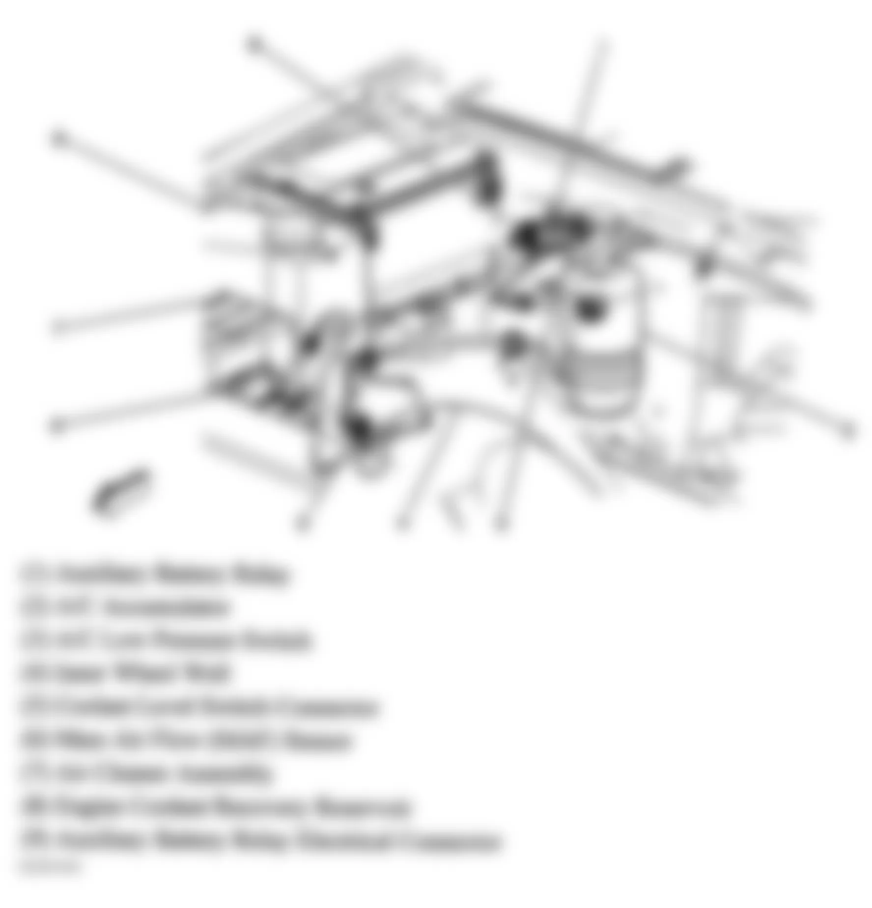 GMC Yukon 2004 - Component Locations -  Right Rear Engine Compartment