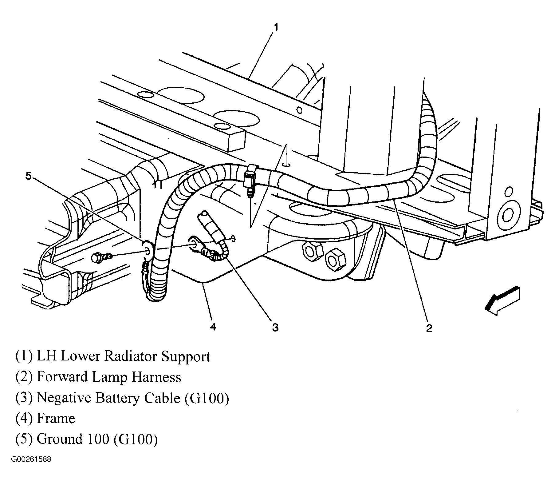 GMC Yukon Denali 2004 - Component Locations -  Lower Left Radiator Support