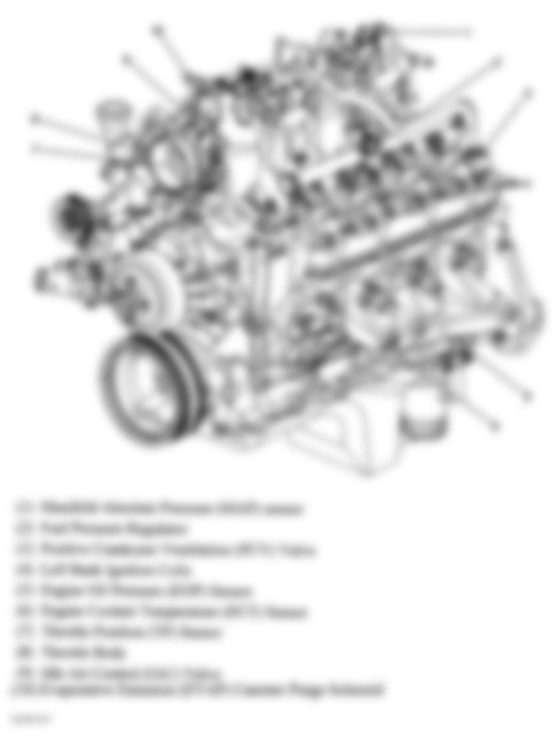GMC Yukon XL K1500 2004 - Component Locations -  Left Side Of Engine (4.8L, 5.3L & 6.0L)