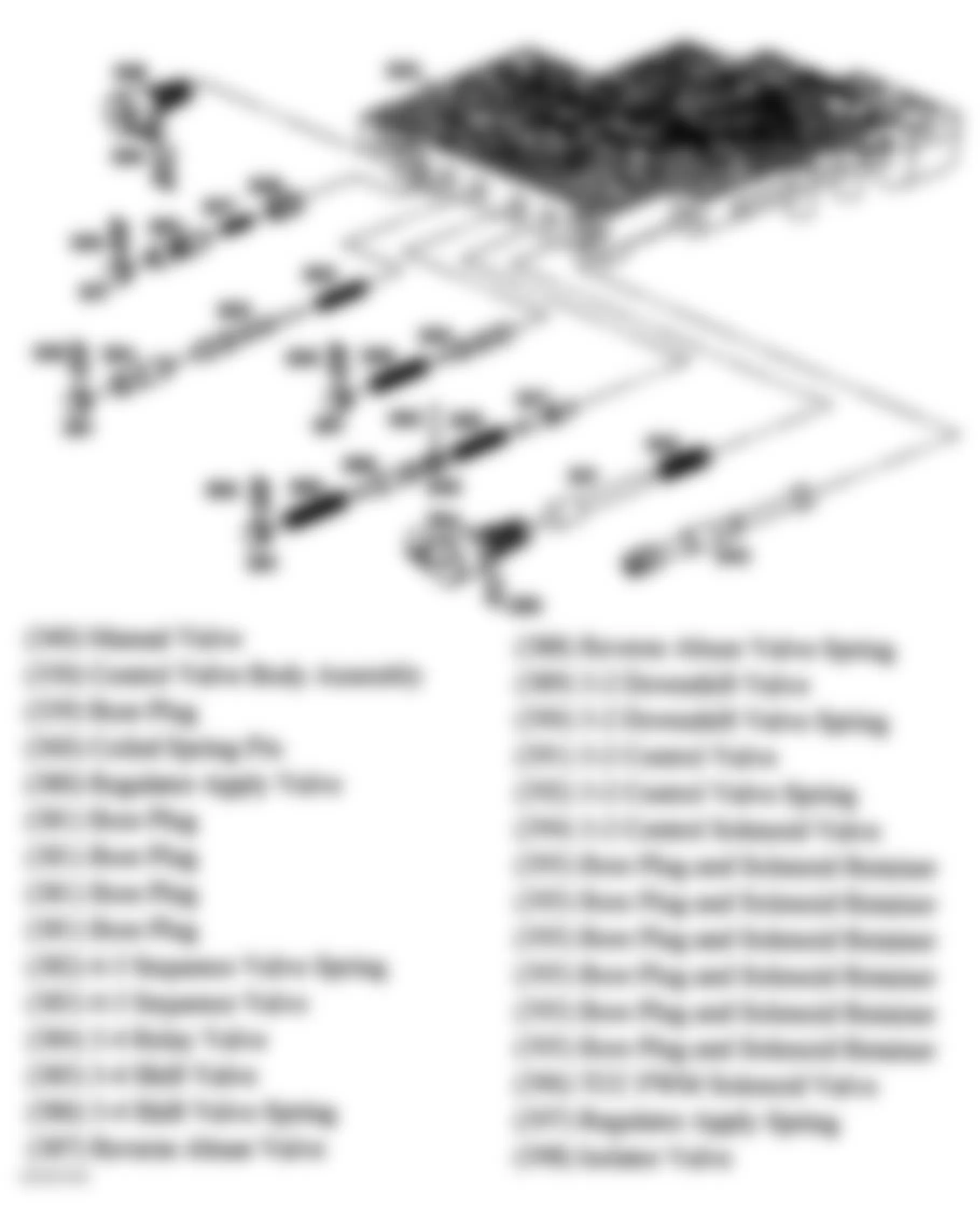 GMC Envoy 2005 - Component Locations -  Valve Body Assembly