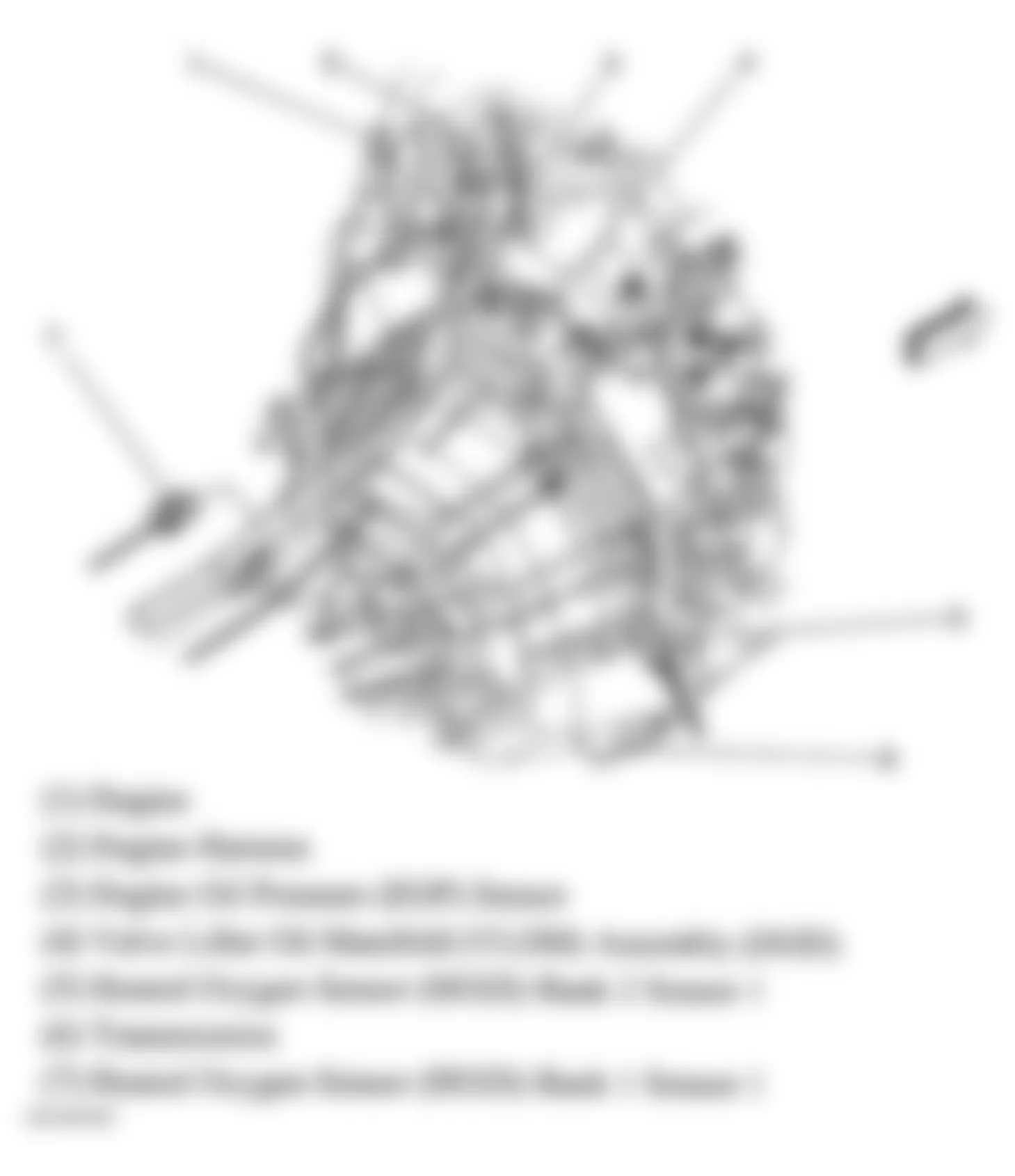 GMC Envoy 2005 - Component Locations -  Rear Of Engine (5.3L)