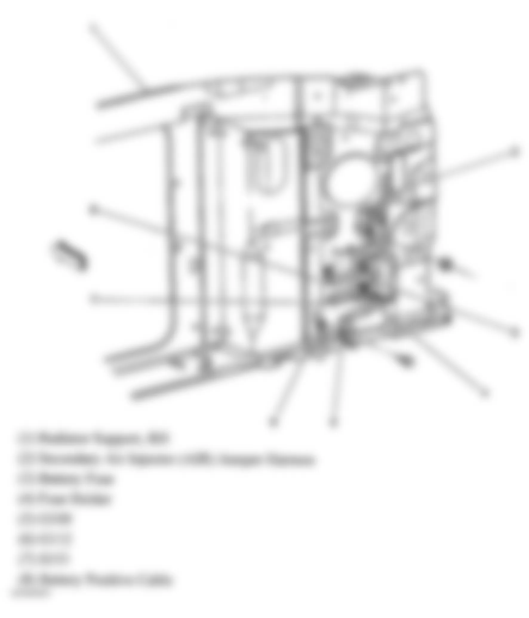 GMC Jimmy 2005 - Component Locations -  Front Of Radiator Support