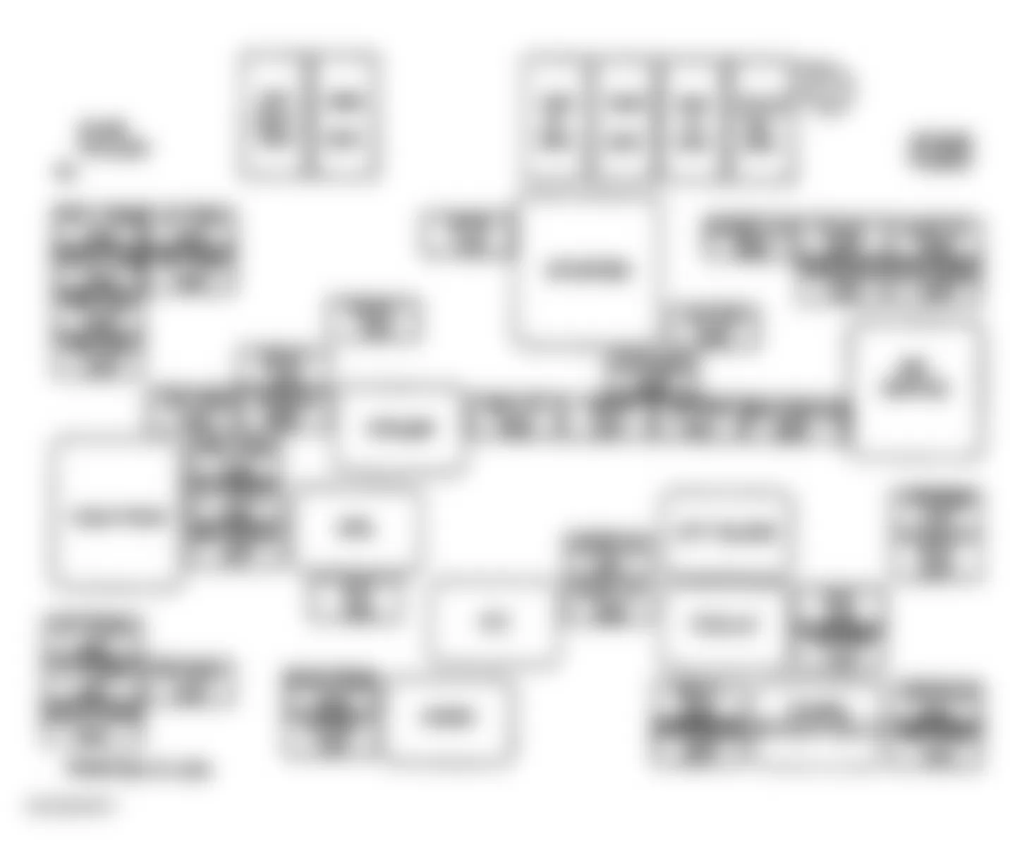 GMC Jimmy 2005 - Component Locations -  Electrical Center Identification Views