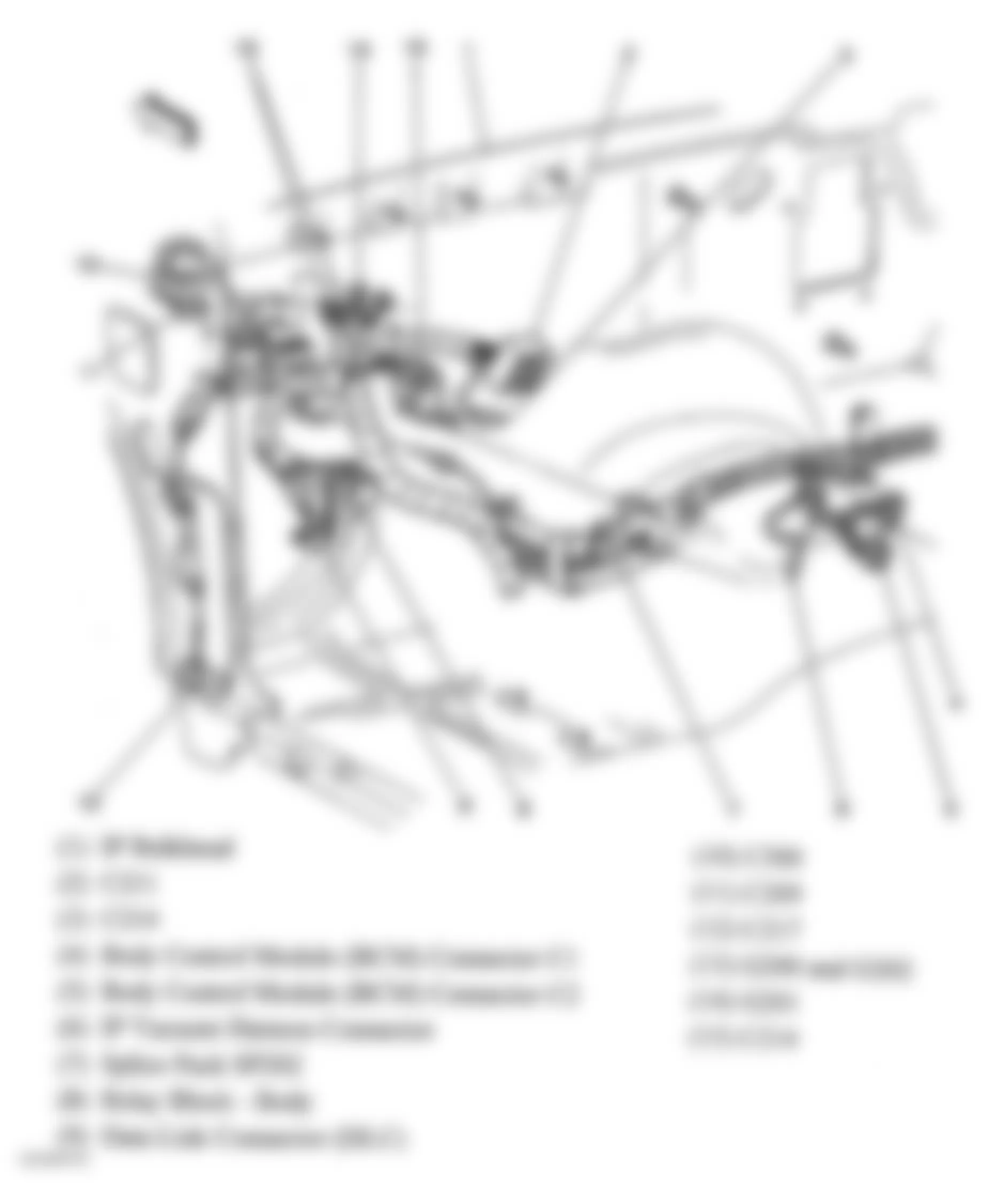 GMC Jimmy 2005 - Component Locations -  Left Side Of Dash