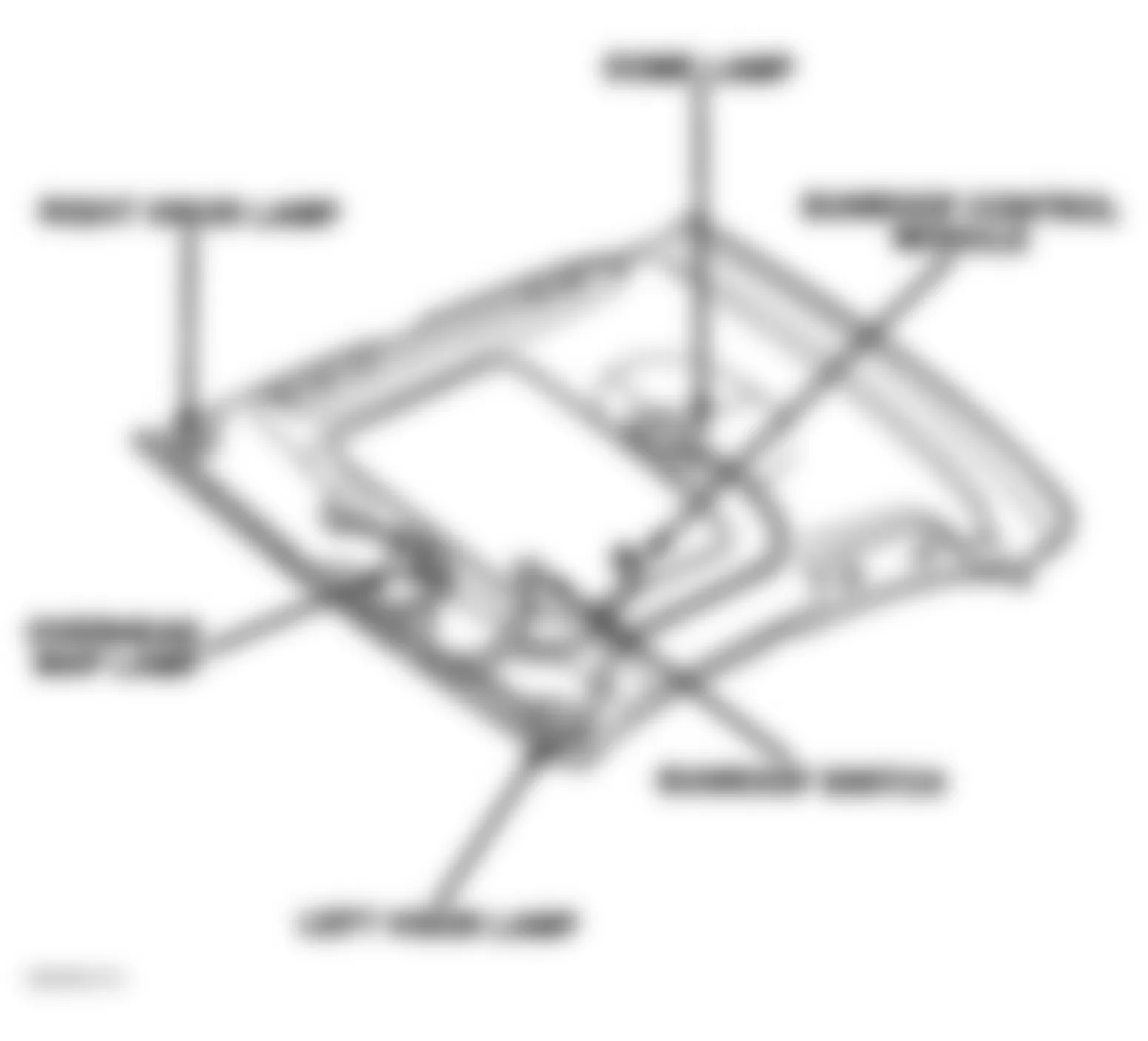 GMC Safari 2005 - Component Locations -  Roof