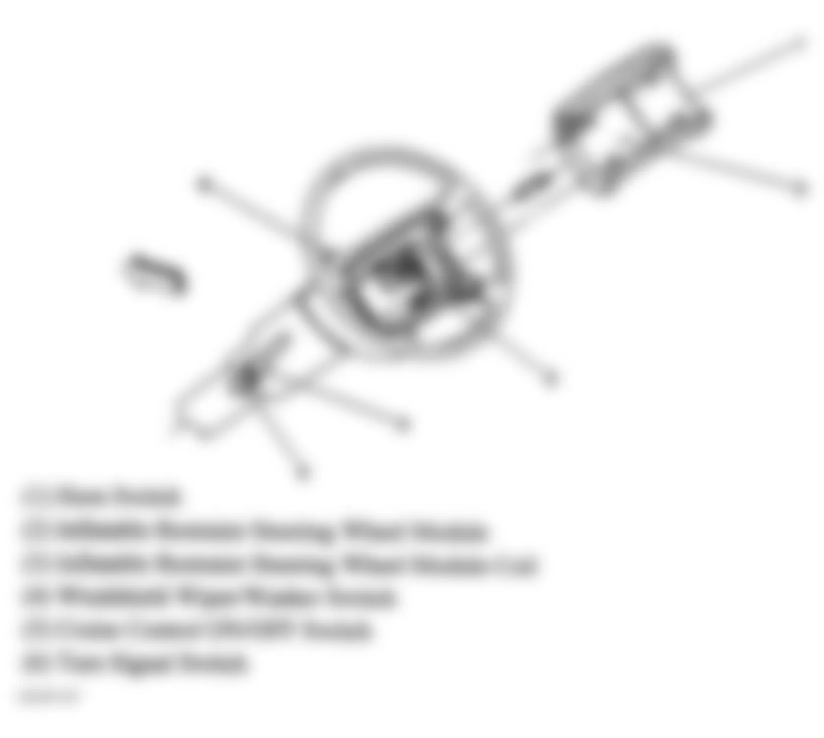 GMC Safari 2005 - Component Locations -  Steering Column