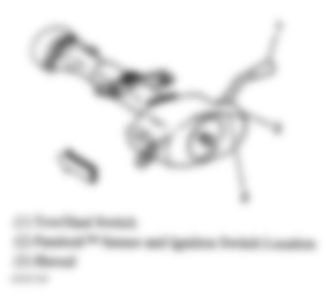 GMC Safari 2005 - Component Locations -  Steering Column