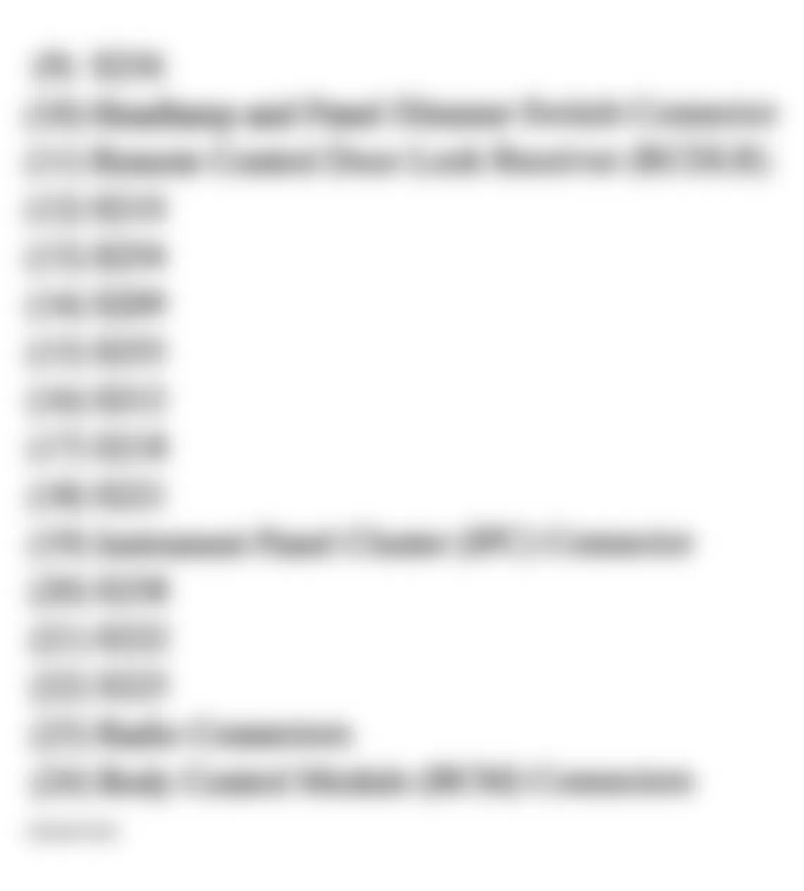 GMC Safari 2005 - Component Locations -  Behind Left Side Of Dash (2 Of 2)